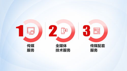 重慶日報報業集團啟動新媒體改革，加速線上服務升級