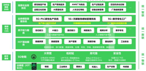 精益數(shù)字化賦能 上海施耐德低壓終端電器智能工廠的創(chuàng)新實(shí)踐